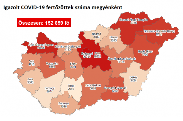 Koronavírus fertőzöttek megyénként, 2020.11.17.