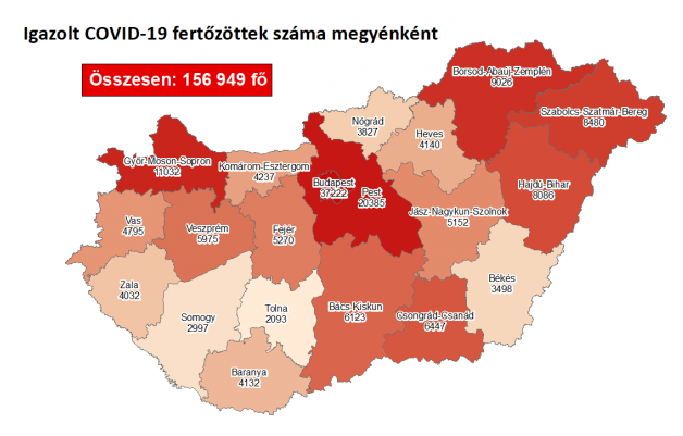 Koronavírus fertőzöttek megyénként, 2020.11.18.