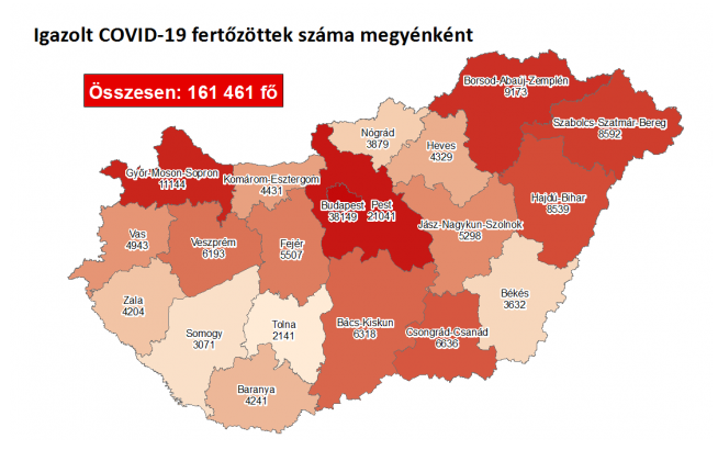 Koronavírus fertőzöttek megyénként, 2020.11.19.