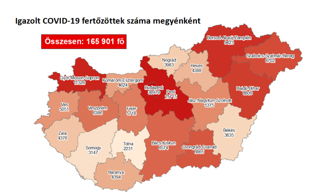 Koronavírus fertőzöttek megyénként, 2020.11.20.