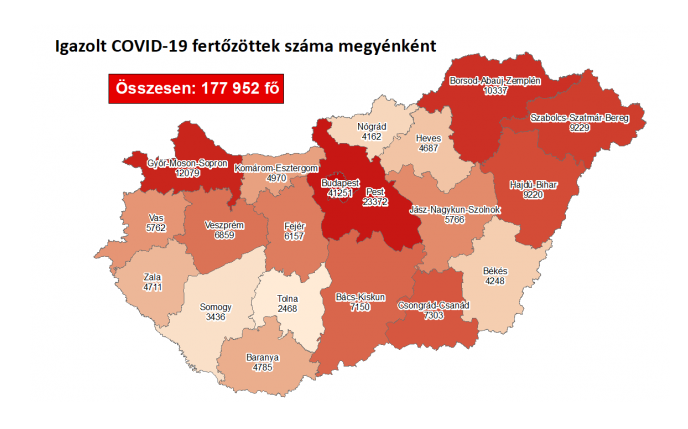 Koronavírus fertőzöttek megyénként, 2020.11.23.