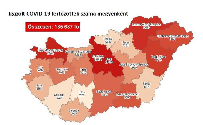 Koronavírus fertőzöttek megyénként, 2020.11.25.