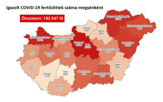 Koronavírus fertőzöttek megyénként, 2020.11.26.