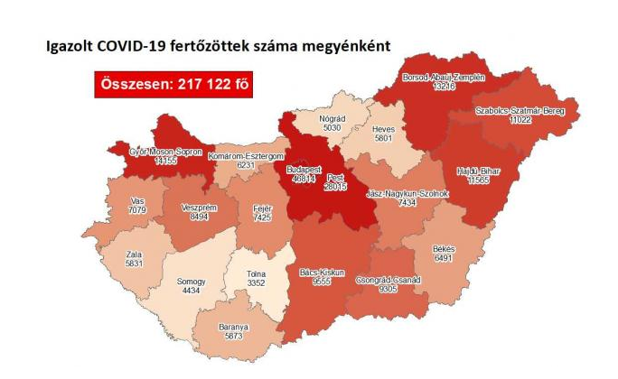 Koronavírus fertőzöttek megyénként, 2020.11.30.