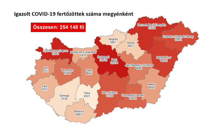 Koronavírus fertőzöttek megyénként, 2020.12.07.