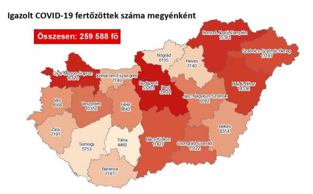 Koronavírus fertőzöttek megyénként, 2020.12.09.