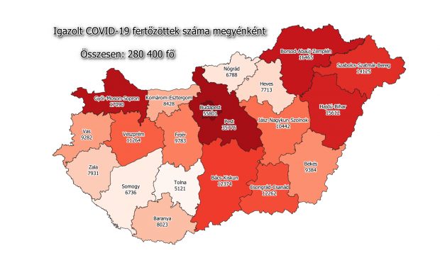 Koronavírus fertőzöttek megyénként, 2020.12.13.