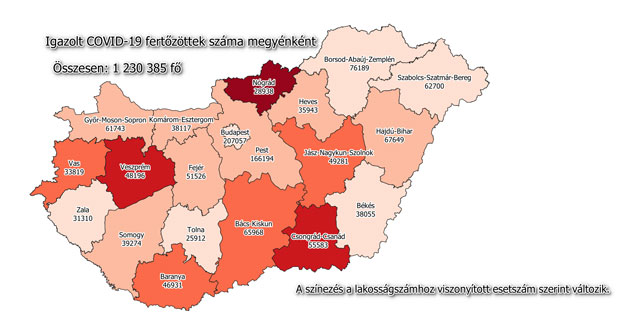 Igazolt Covid-fertőzöttek megyénként, 2021.12.21.