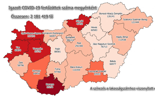 Koronavírus fertőzöttek, 2022.12.21.