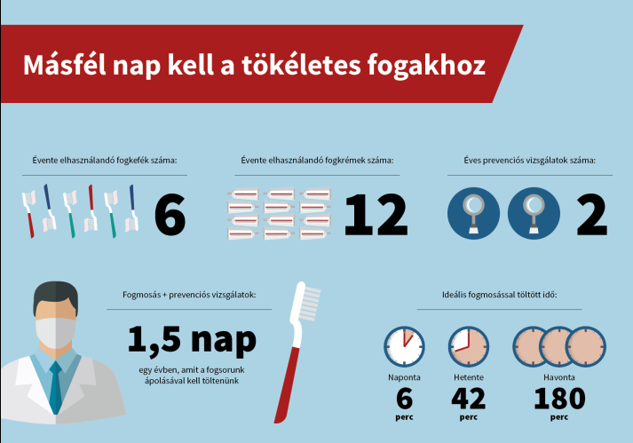 félelem az új ismerősök