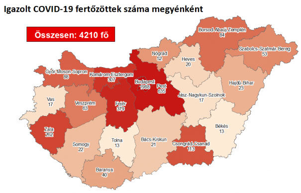 Koronavírus fertőzöttek száma megyénként 2020. július 8.