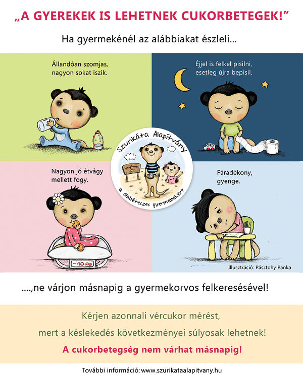 cukorbetegség gyermekeknél infografika