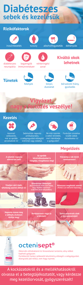 a kezelés után amputáció ujjak gyalog diabetes