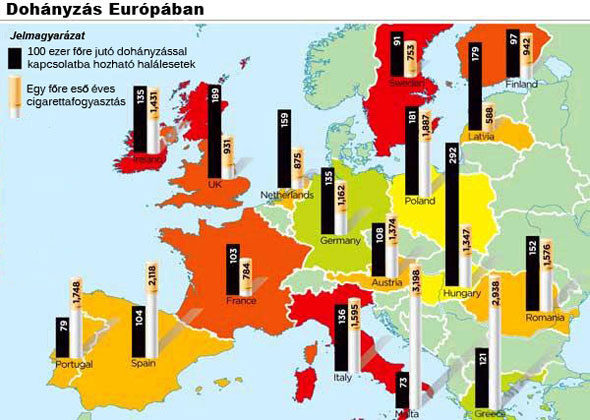 Dohányzás Európában - térkép