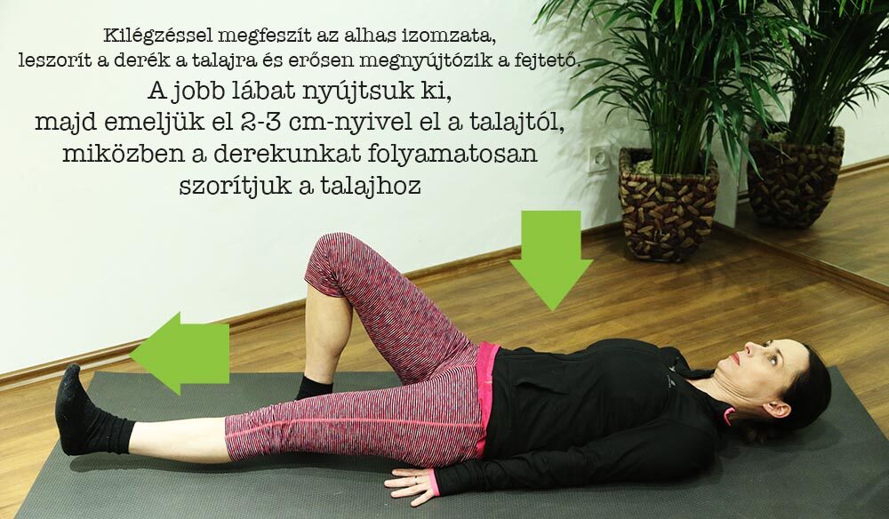8 gyakorlat derékfájás ellen a mindennapokra | Body, Health, Yoga