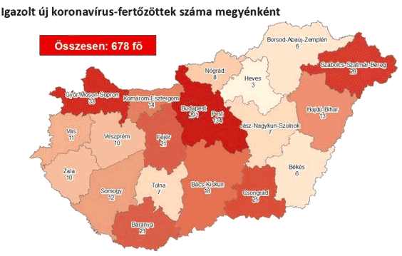 Koronavírus fertőzöttek megyénként, április 3-i állapot