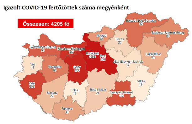 Koronavírus fertőzöttek megyénként, 2020. július 7.