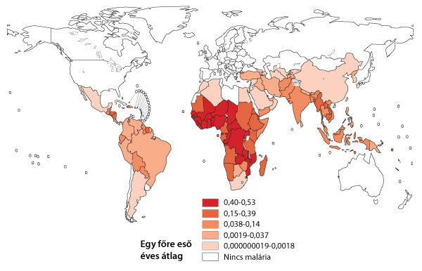 Malária megfertőződések száma országonkénti