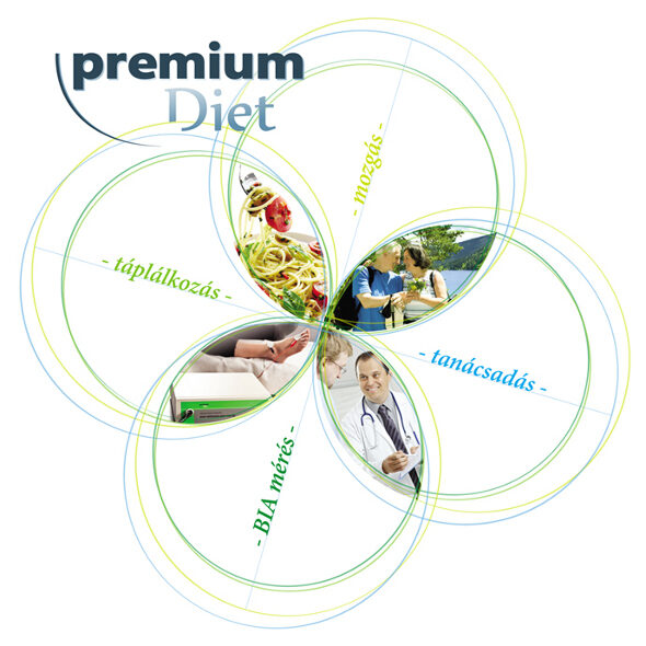 Premium Diet termékek