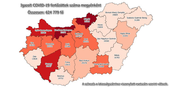 Igazolt COVID-19-fertőzöttek száma hazánkban megyénként 2021.03.27-én