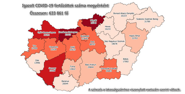 Igazolt COVID-19-fertőzöttek száma hazánkban megyénként 2021.03.28-án