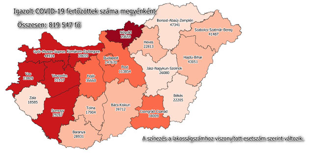 Igazolt COVID-19-fertőzöttek száma hazánkban megyénként 2021.09.23-án