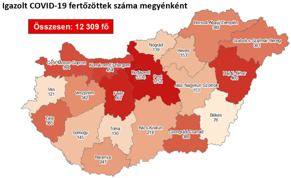 Igazolt COVID-19-fertőzöttek száma hazánkban megyénként 2020.09.13-án