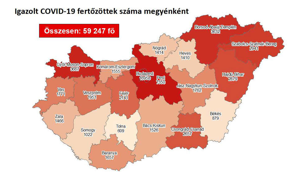 Igazolt COVID-19-fertőzöttek száma hazánkban megyénként 2020.10.25-én