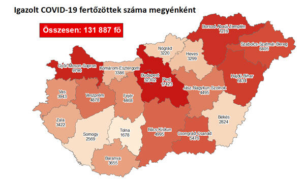 Igazolt COVID-19-fertőzöttek száma hazánkban megyénként 2020.11.13-án