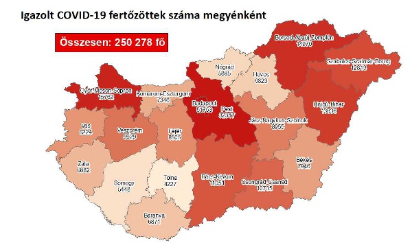 Igazolt COVID-19-fertőzöttek száma hazánkban megyénként 2020.12.6-án