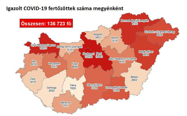 Igazolt COVID-19-fertőzöttek száma hazánkban megyénként 2020.11.14-én