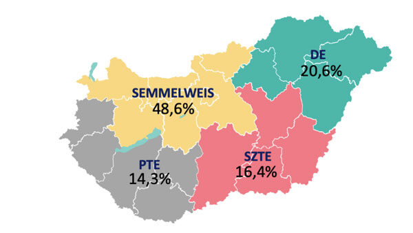 Koronavírus országos kutatás térkép