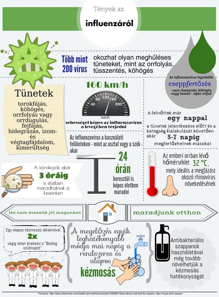kezelése énekelt cukorbetegség)
