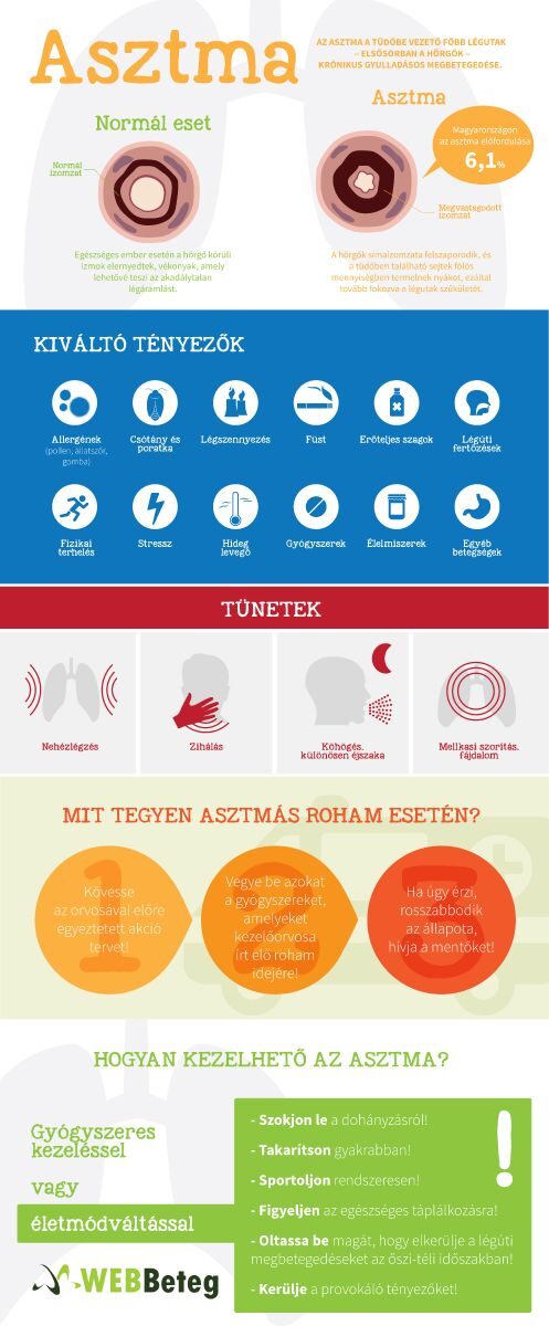 diabetes mellitus typ 2 krankheitsbild kábítószer-kezelés a lábak diabetes