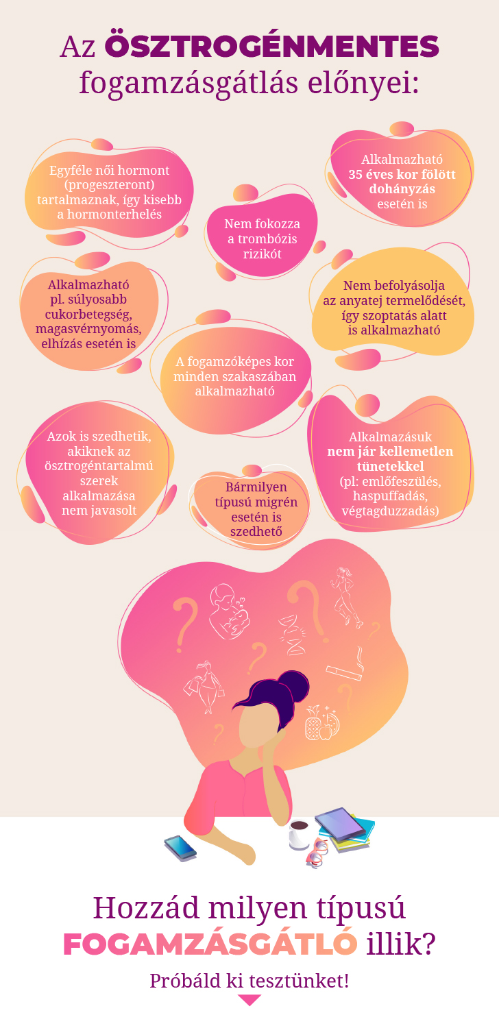 Fogamzásgátlási előnyök
