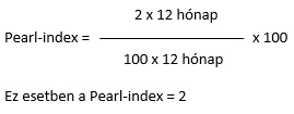 Példa Pearl-index kiszámítására